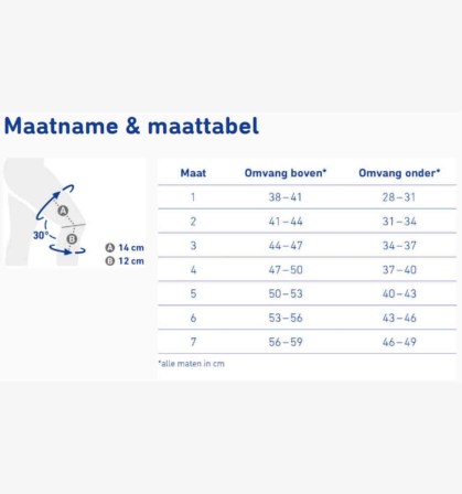 Bauerfeind braces genutrain S Pro